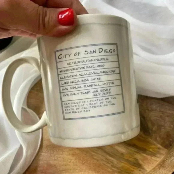 Starbucks Architecture Series‎ San Diego Ceramic Coffee Mug 2008 Edition - Picture 3 of 5